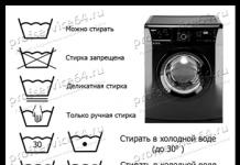 Инструкция по эксплуатации стиральной машины Инструкция по эксплуатации стиральной машины русский язык